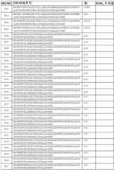 Figure BDA0002574919900000881