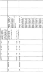 Figure imgf000120_0001