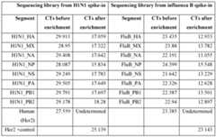 Figure imgf000034_0001