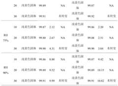 Figure PCTCN2019095724-APPB-000011