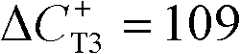 Figure BDA00000906468900001511