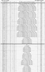 Figure imgf000071_0001