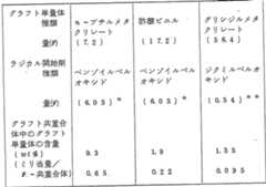 Figure imgf000045_0001