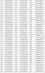 Figure BDA0002794024530000301