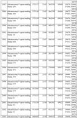 Figure imgf000225_0001