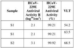 Figure imgf000038_0001