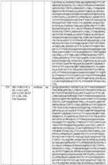 Figure imgf000156_0001