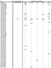 Figure imgf000066_0001