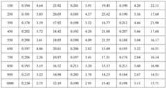 Figure BDA0004111183190000181