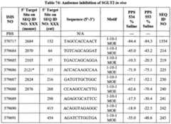 Figure imgf000287_0001