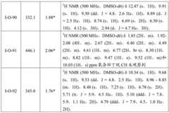 Figure BDA0001412716210003791