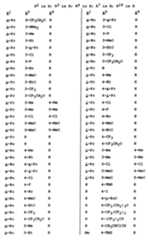 Figure imgf000085_0001