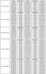 Figure BDA0002469713570000061