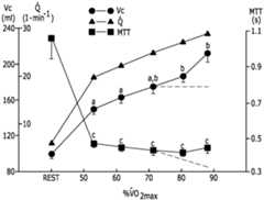 Figure imgf000014_0001