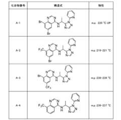 Figure JPOXMLDOC01-appb-T000016