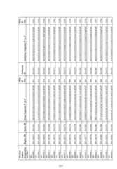 Figure imgf000234_0001