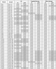 Figure imgf000308_0001