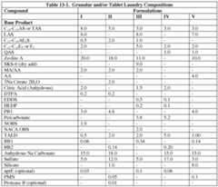 Figure imgf000087_0001