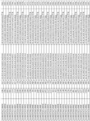 Figure imgf000233_0001