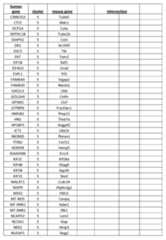 Figure imgf000112_0001