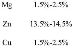 Figure BDA0001833801270000031