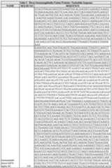 Figure imgf000201_0001