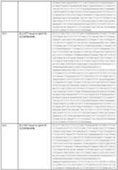 Figure imgf000381_0001