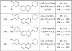 Figure BDA0000158631660000661