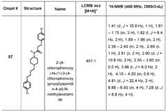 Figure imgf000132_0001