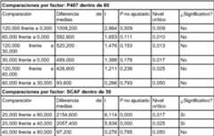 Figure imgf000022_0001