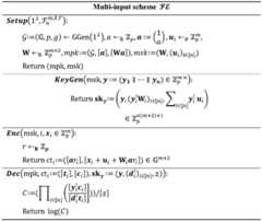 Figure BDA0003052317020000101