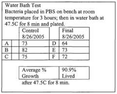 Figure imgf000110_0001