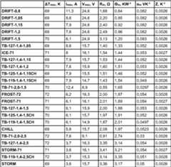 Figure imgf000015_0001