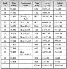 Figure imgf000035_0001