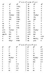 Figure imgf000141_0001