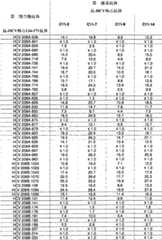 Figure BSA0000239808480000721