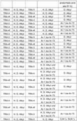 Figure imgf000091_0001