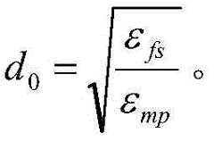 Figure BDA0002080512750000022