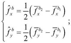 Figure BDA0002486702200000065