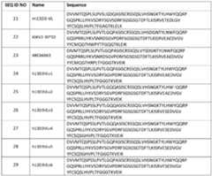 Figure imgf000040_0002