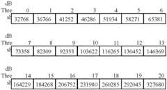 Figure US06262981-20010717-C00001