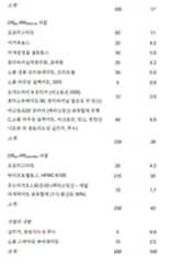 Figure 112018132399774-pat00089