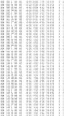 Figure BDA0002785795260002171