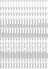 Figure BDA00002925186900571