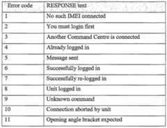 Figure imgf000013_0001