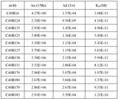 Figure imgf000097_0001
