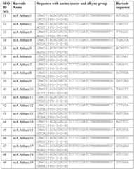 Figure imgf000089_0001