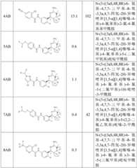 Figure BDA0001489177640000301