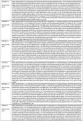 Figure imgf000097_0001