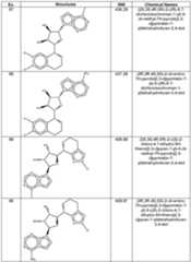 Figure imgf000088_0001